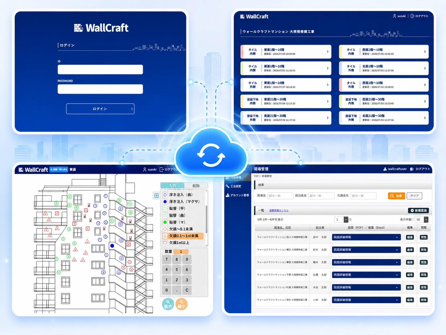 クラウド保存・共有：現場・積算・図落とし・管理者がタブレット/PCで現場データをクラウド共有